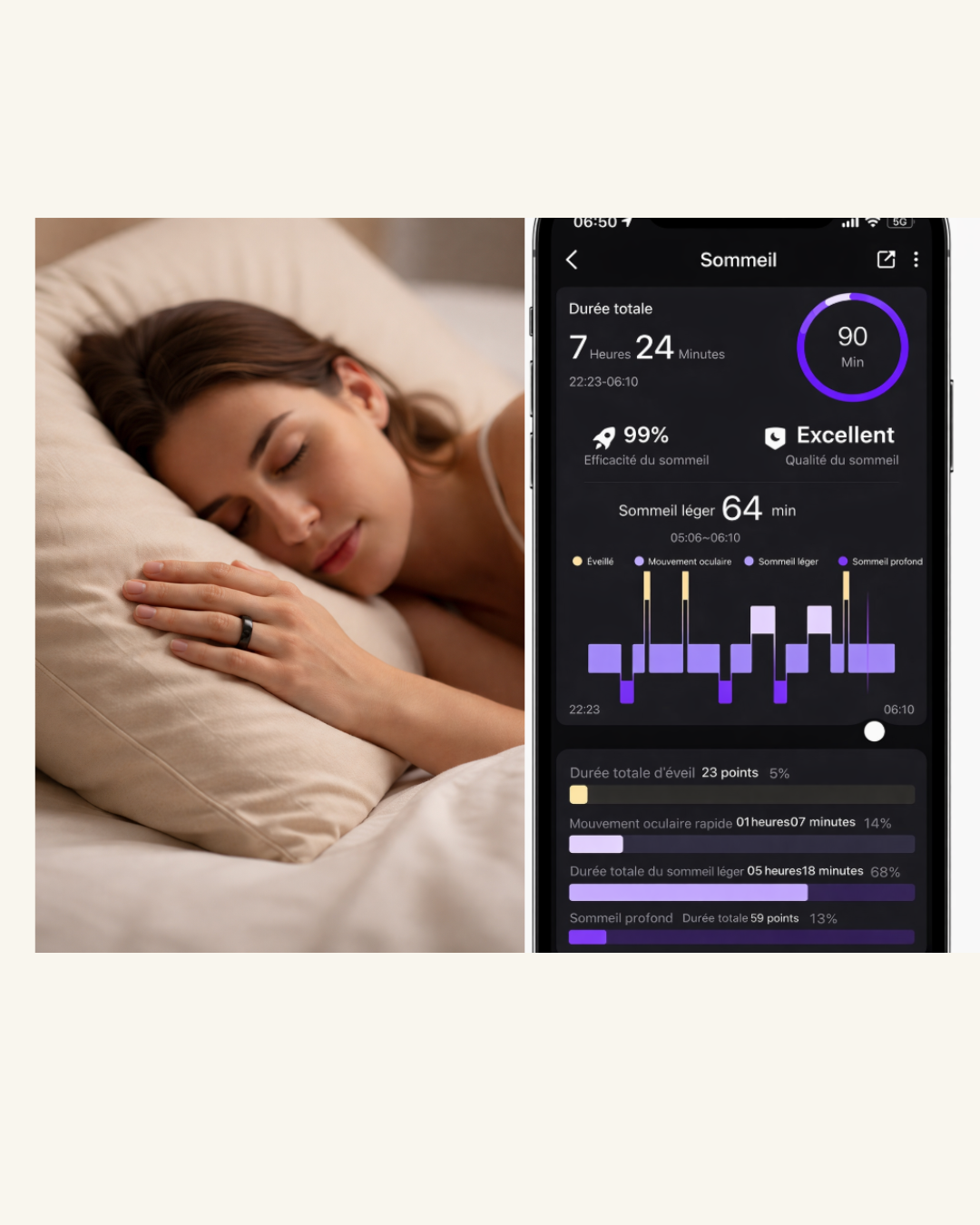 Routine du soir pour mieux dormir : le guide complet