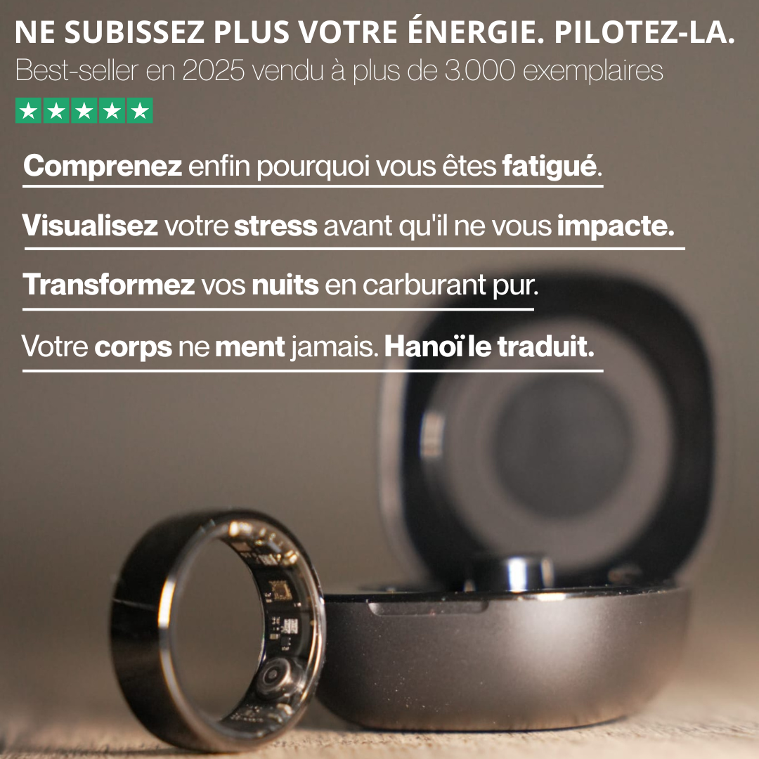 Hanoï Smart Ring™
