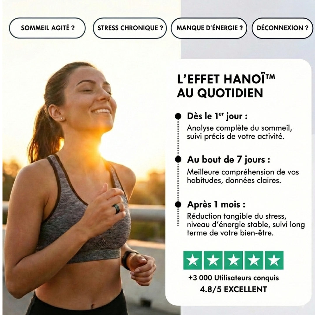 Hanoï Smart Ring™