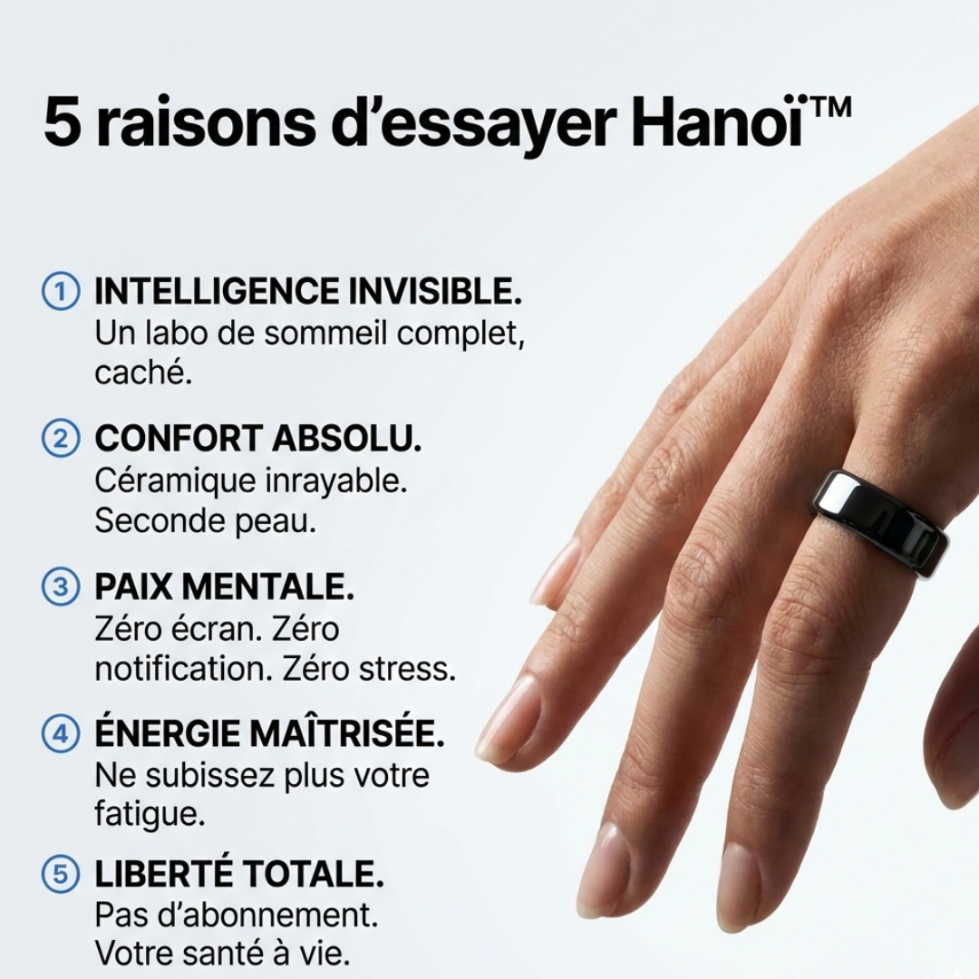 Hanoï Smart Ring™