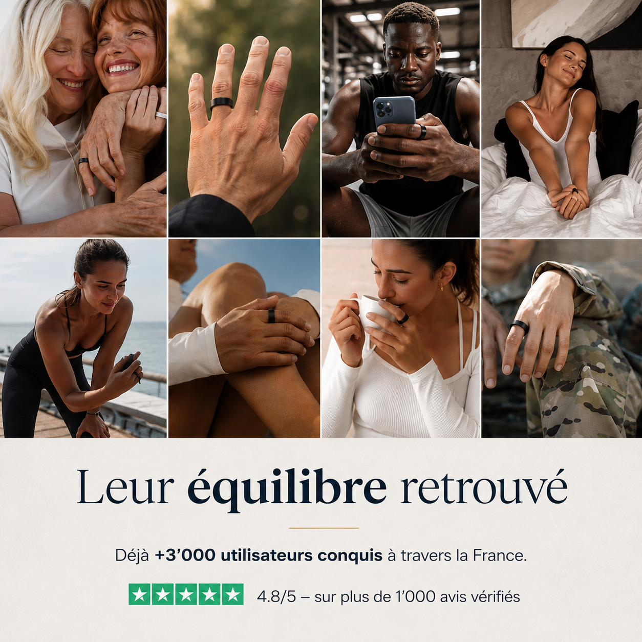 Hanoï Smart Ring™