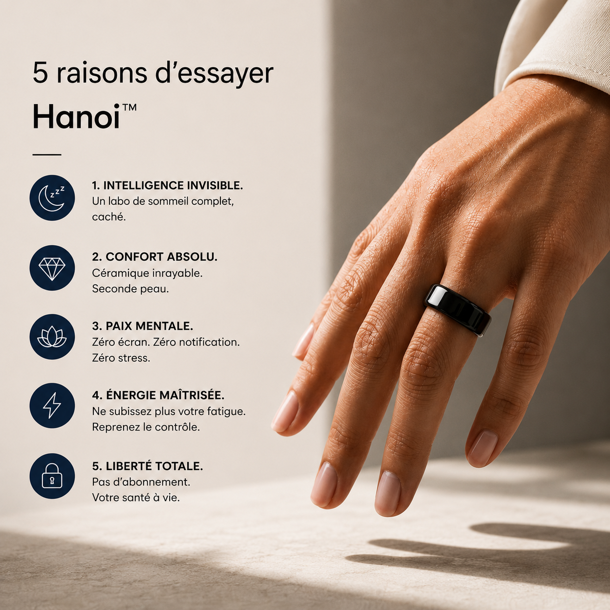 Hanoï Smart Ring™